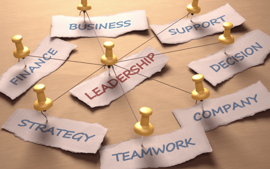 Tendencias de liderazgo 2022 Empresa Lider